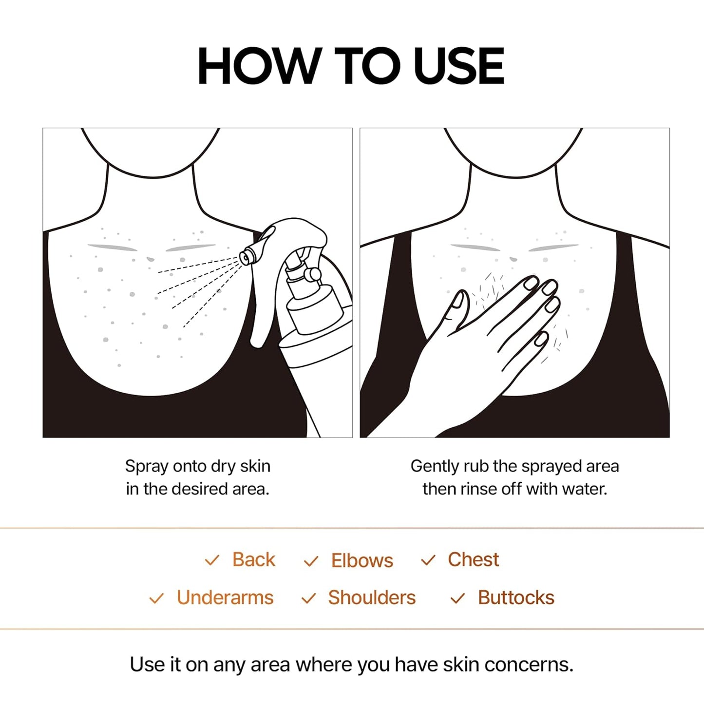 Dr. Melaxin Peel Shot Turmeric Spray [Korean Skincare]