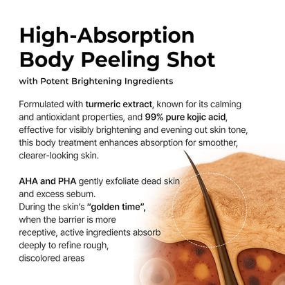 Dr. Melaxin Peel Shot Turmeric Spray [Korean Skincare]
