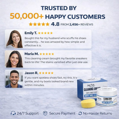 Multi-Functional Cleaning Cream for Shoes