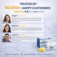 Multi-Functional Cleaning Cream for Shoes