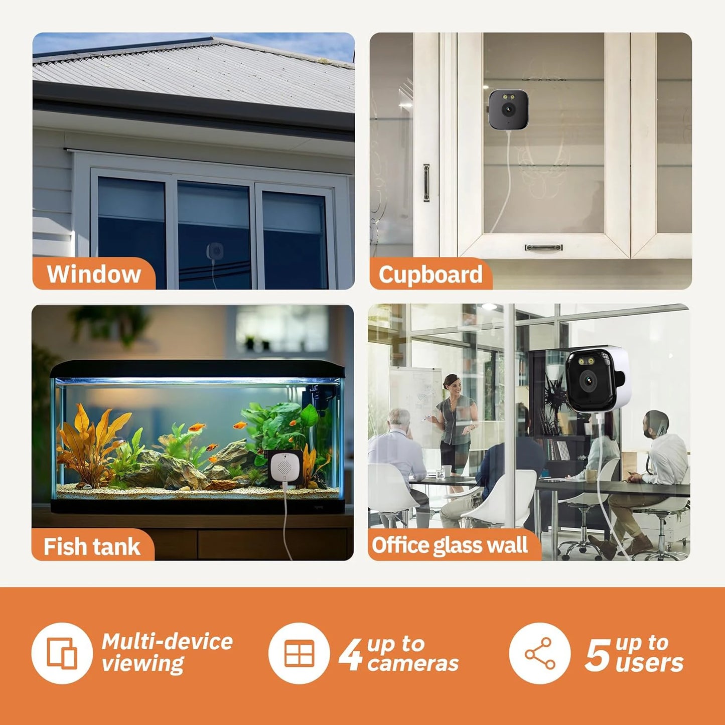 ChroMax 3MP 2K Dual-Band Indoor Security Cam