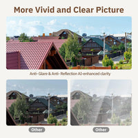 ChroMax 3MP 2K Dual-Band Indoor Security Cam
