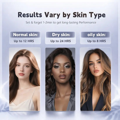 BrowDefine™ Long-Lasting Eyebrow Tint Kit
