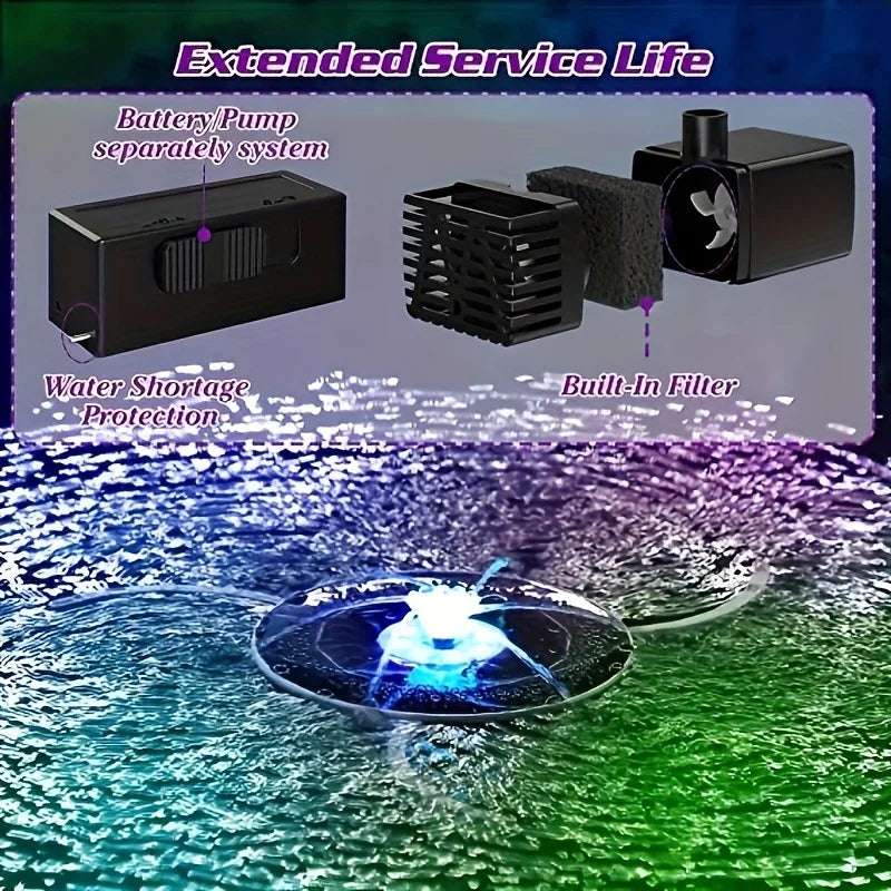 Solar Fountain for Bird Bath