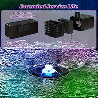 Solar Fountain for Bird Bath
