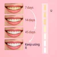 Niacinamide Whitening Toothpaste
