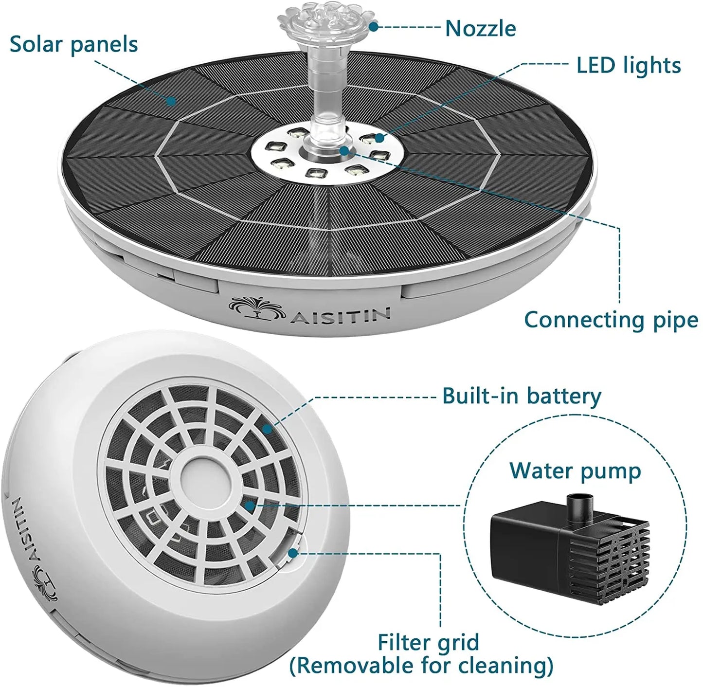 Solar Fountain for Bird Bath