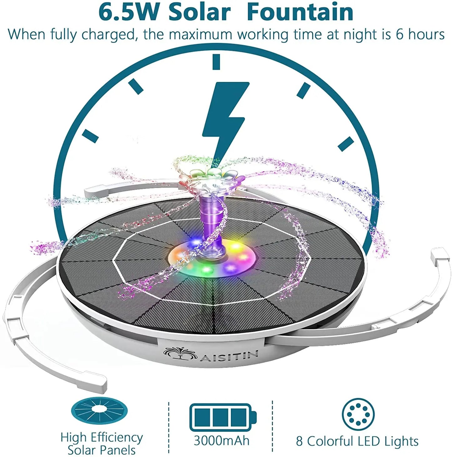 Solar Fountain for Bird Bath