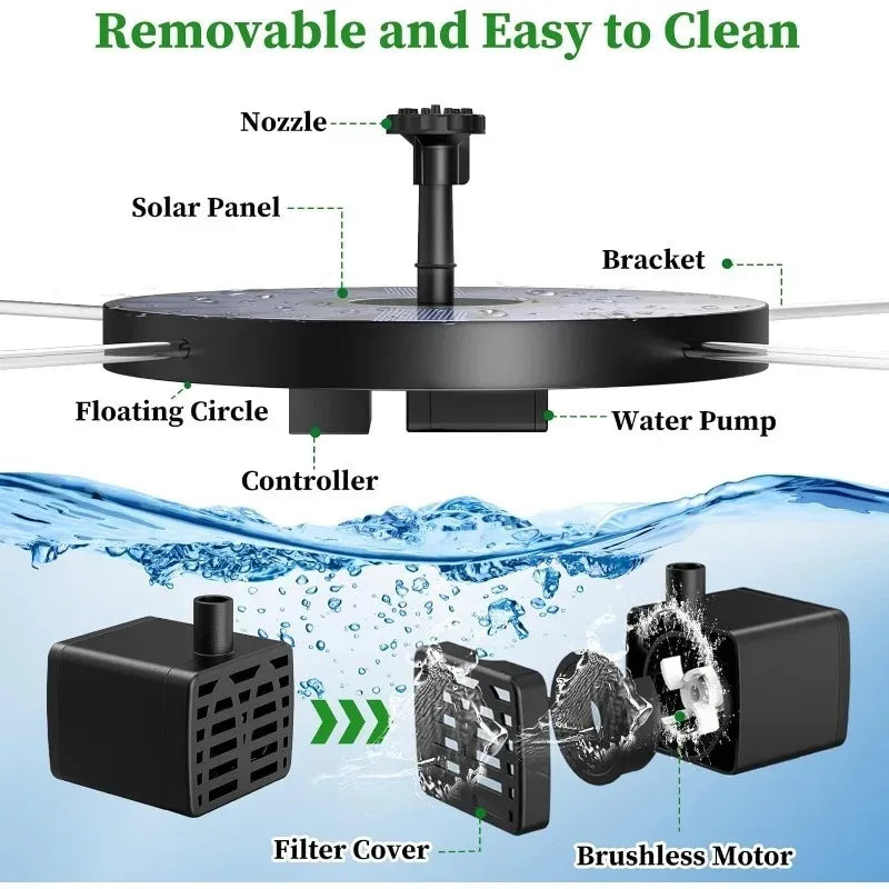 Solar Fountain for Bird Bath