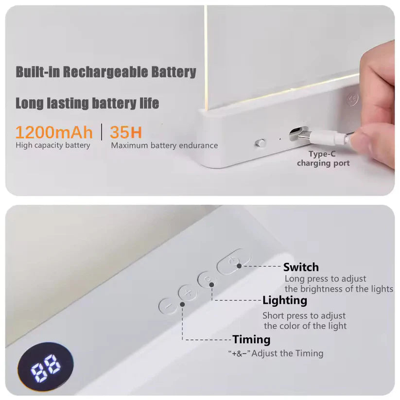 LumiRead™ Eye-Protection Panel Light