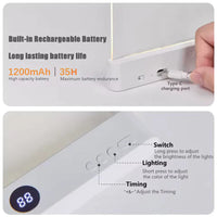 LumiRead™ Eye-Protection Panel Light