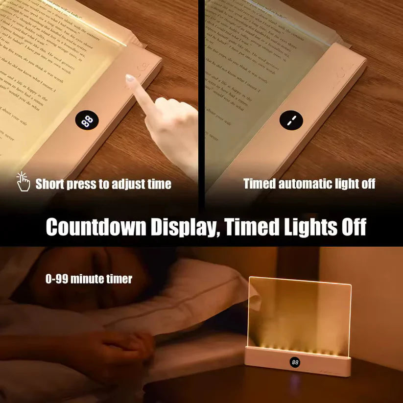 LumiRead™ Eye-Protection Panel Light