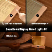 LumiRead™ Eye-Protection Panel Light