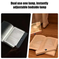 LumiRead™ Eye-Protection Panel Light
